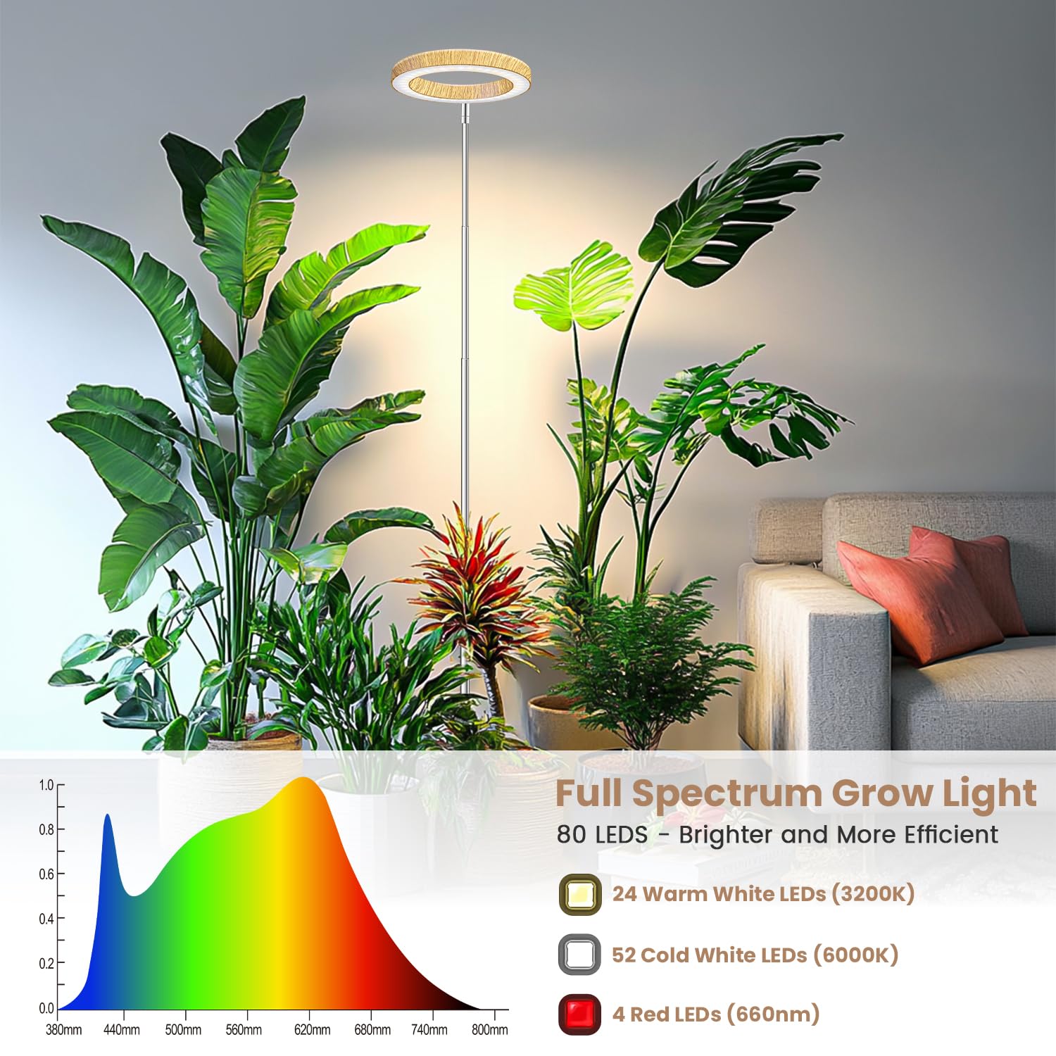 Kullsinss Grow Lights for Indoor Plants, Full Spectrum Plant Lights for Indoor Growing with 6/12/16H Timer, 3 Color Modes, 5 Brightness, 10"-65" Height Adjustable Wood Grain Plant Growing Lamp