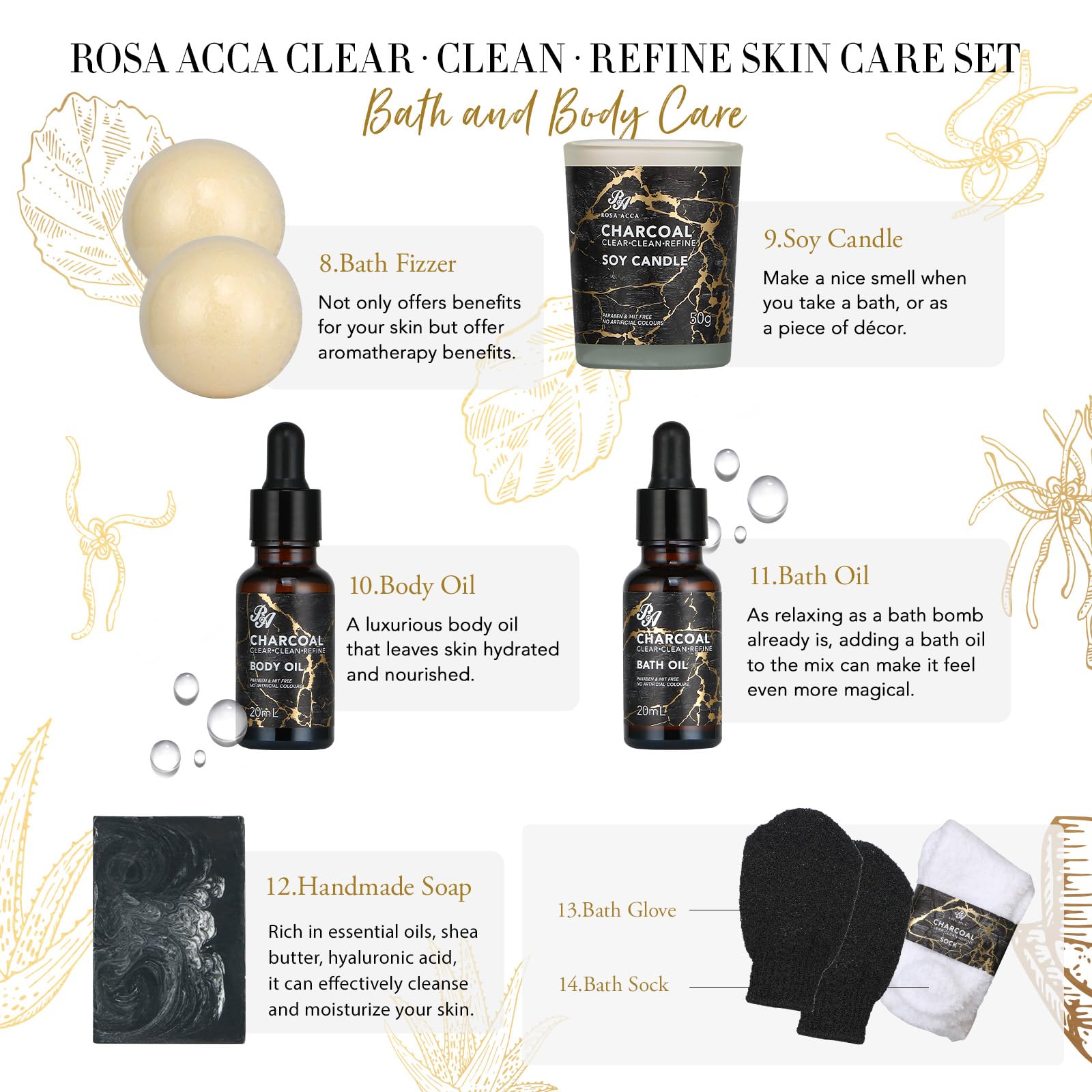 Skin Care Set, 28pcs Body & Facial Kit Gifts for Women & Men includes Face Cream, Bath Oil, Scented Candle, Hyaluronic Acid Face Serum, Facial Skin Care Set, Bath & Body Set, Birthday, Christmas