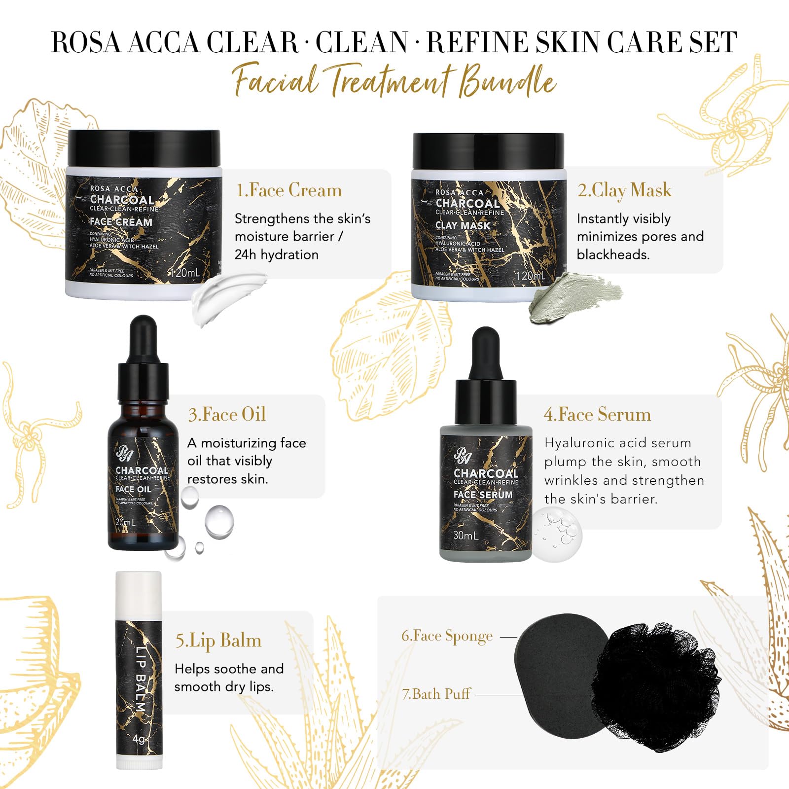 Skin Care Set, 28pcs Body & Facial Kit Gifts for Women & Men includes Face Cream, Bath Oil, Scented Candle, Hyaluronic Acid Face Serum, Facial Skin Care Set, Bath & Body Set, Birthday, Christmas